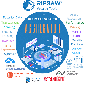 ripsaw.sjv.io